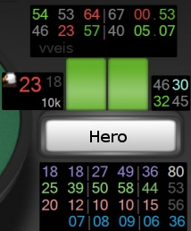 Пример настроенной статистики HUD