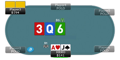 Конт-бет или ставка в продолжение