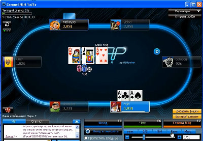 Стратегия игры на флопе на микролимитах